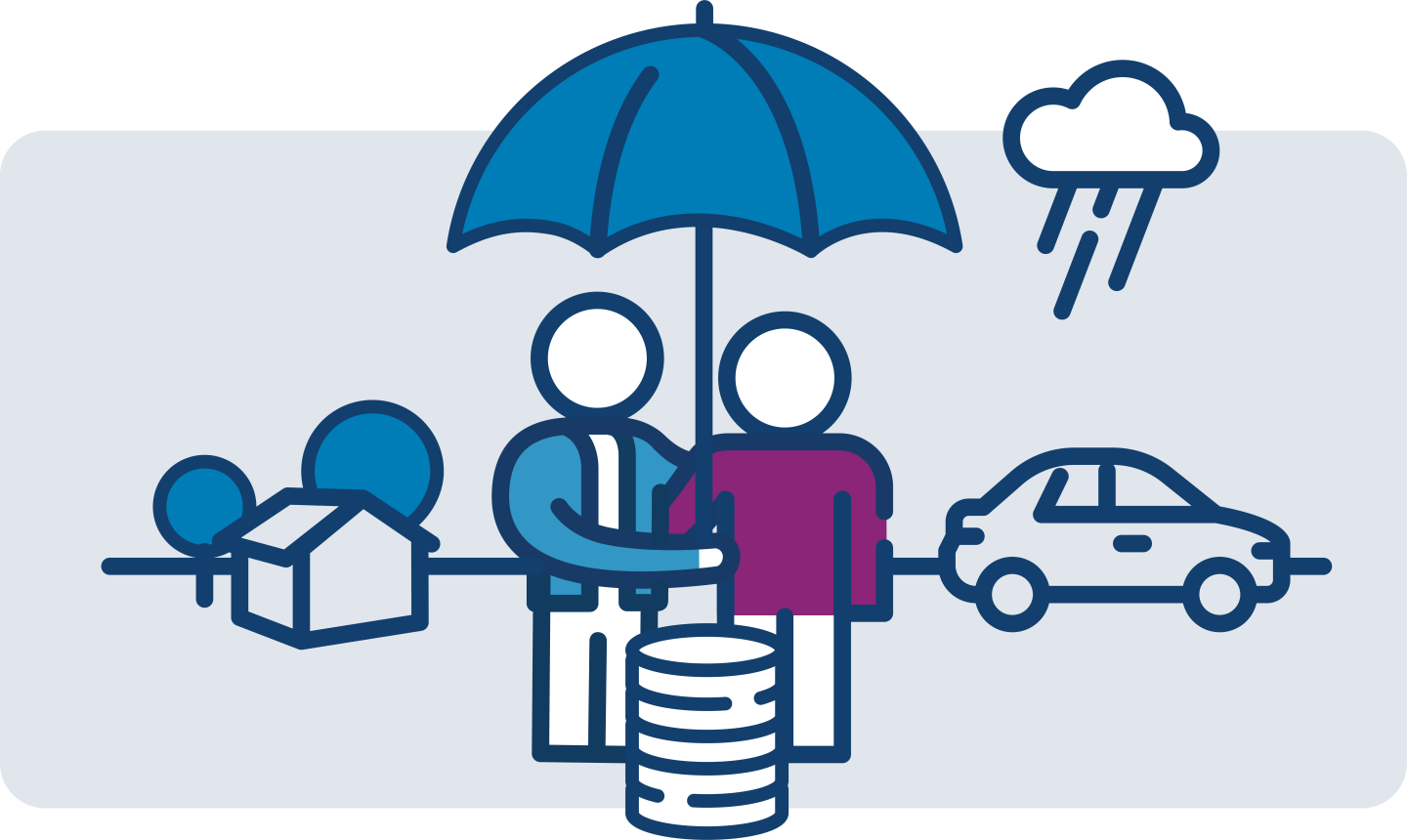 Partnerpensioen