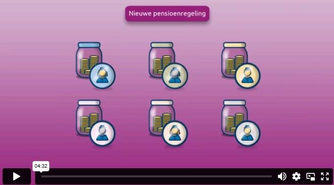 video nieuwe pensioenregeling