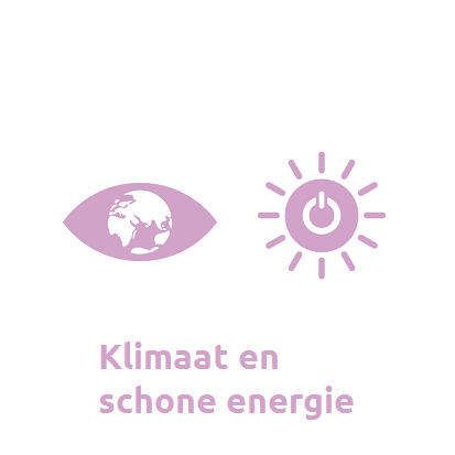 klimaat en schone energie